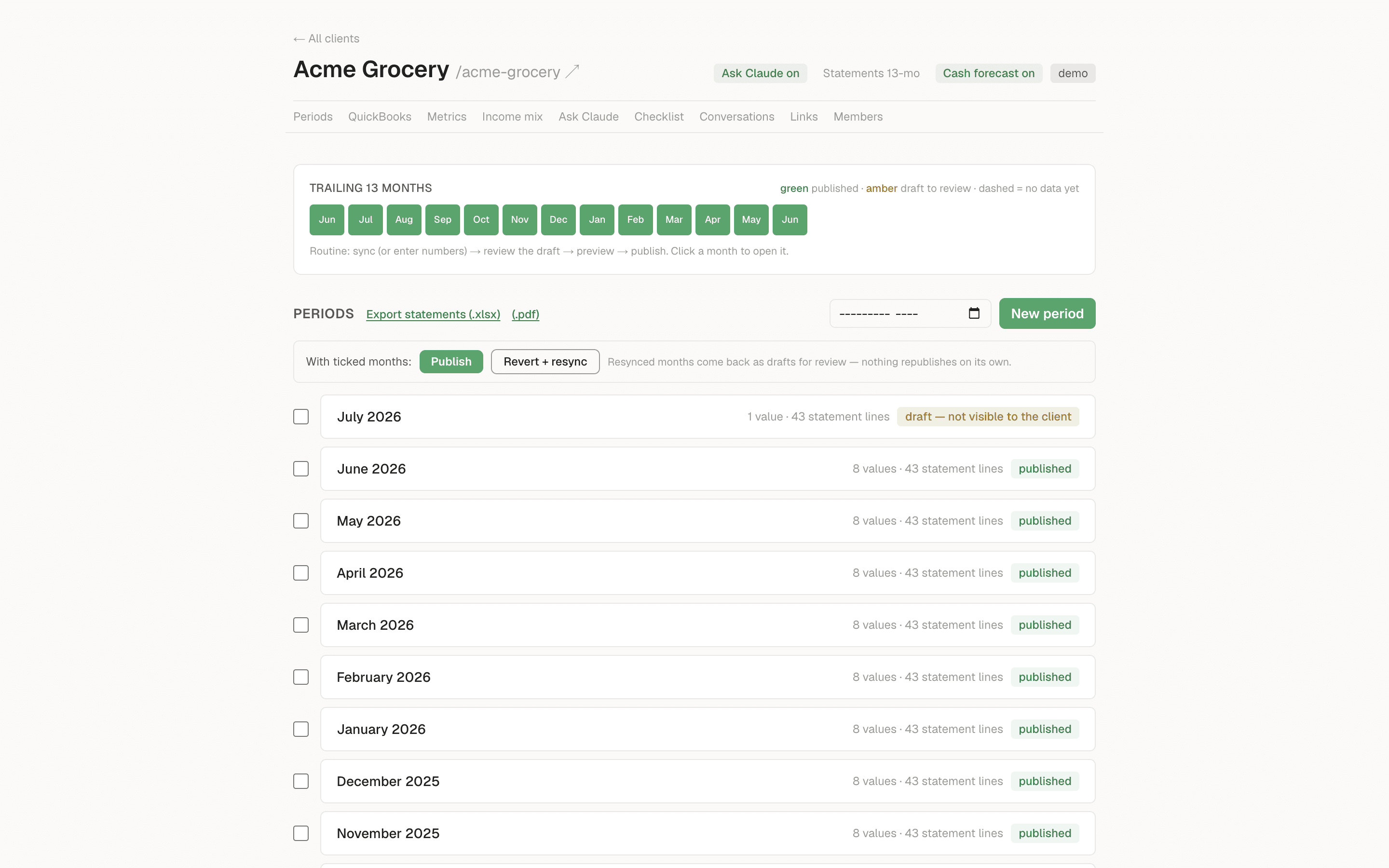 Client page: trailing 13 months with publish status, bulk publish and revert-plus-resync